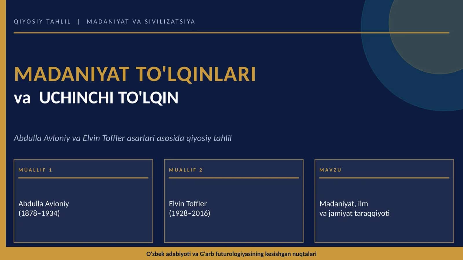 Madaniyat va Sivilizatsiya 1