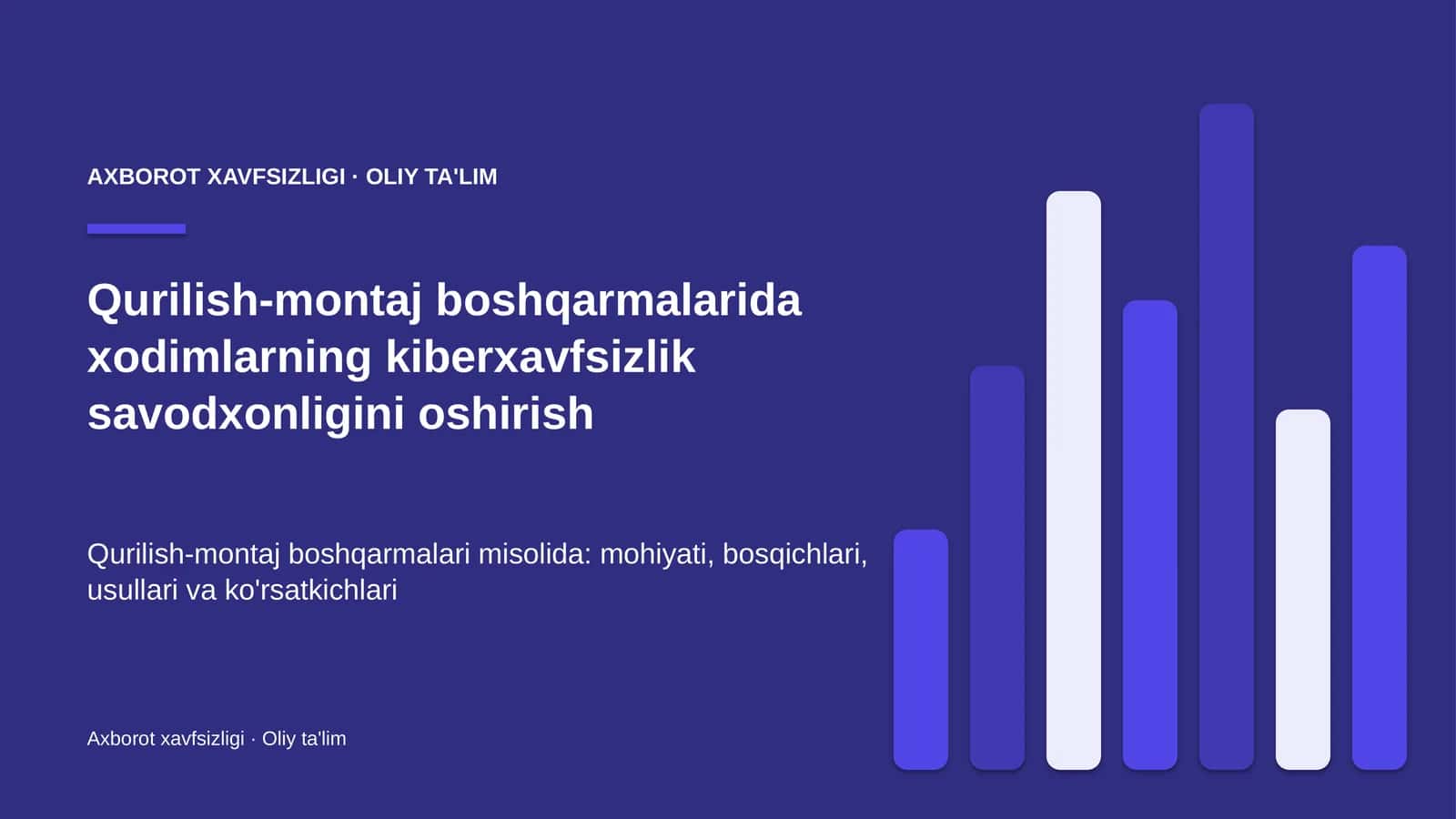 qurilish montaj boshqarmalarida xodimlarning kiberxavfsizlik savodxonligini oshirish 5941 1