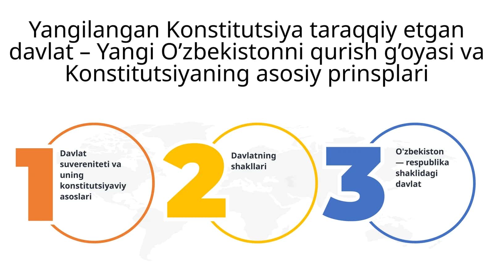Davlatsuverenitetivauning 1