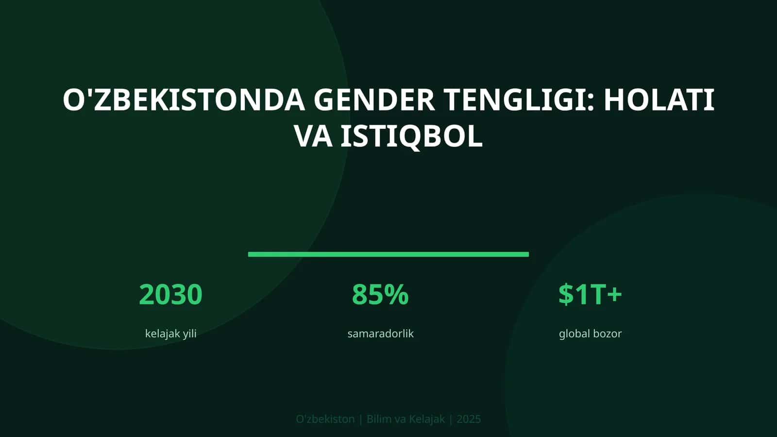 O'zbekistonda gender tengligi: holati va istiqbol 1