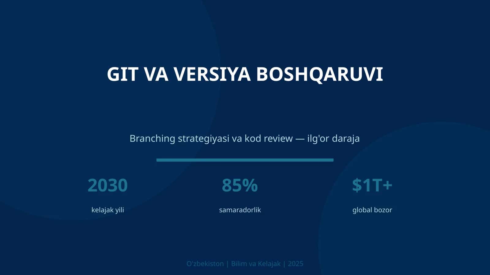 GIT VA VERSIYA BOSHQARUVI 1