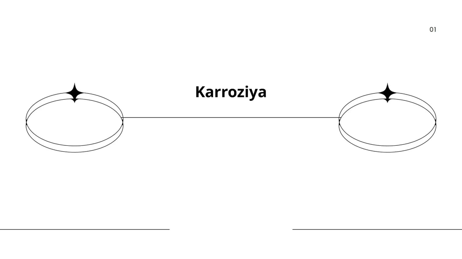 Karroziya 1