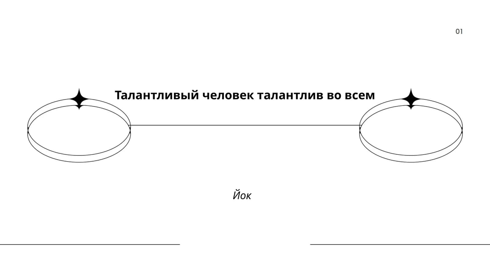 Развитие талантов у детей 1