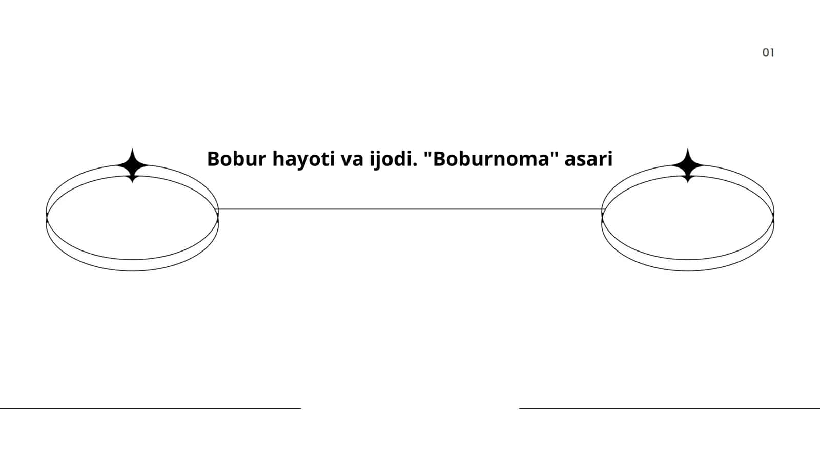 Bobur hayoti va ijodi. "Boburnoma" asari 1