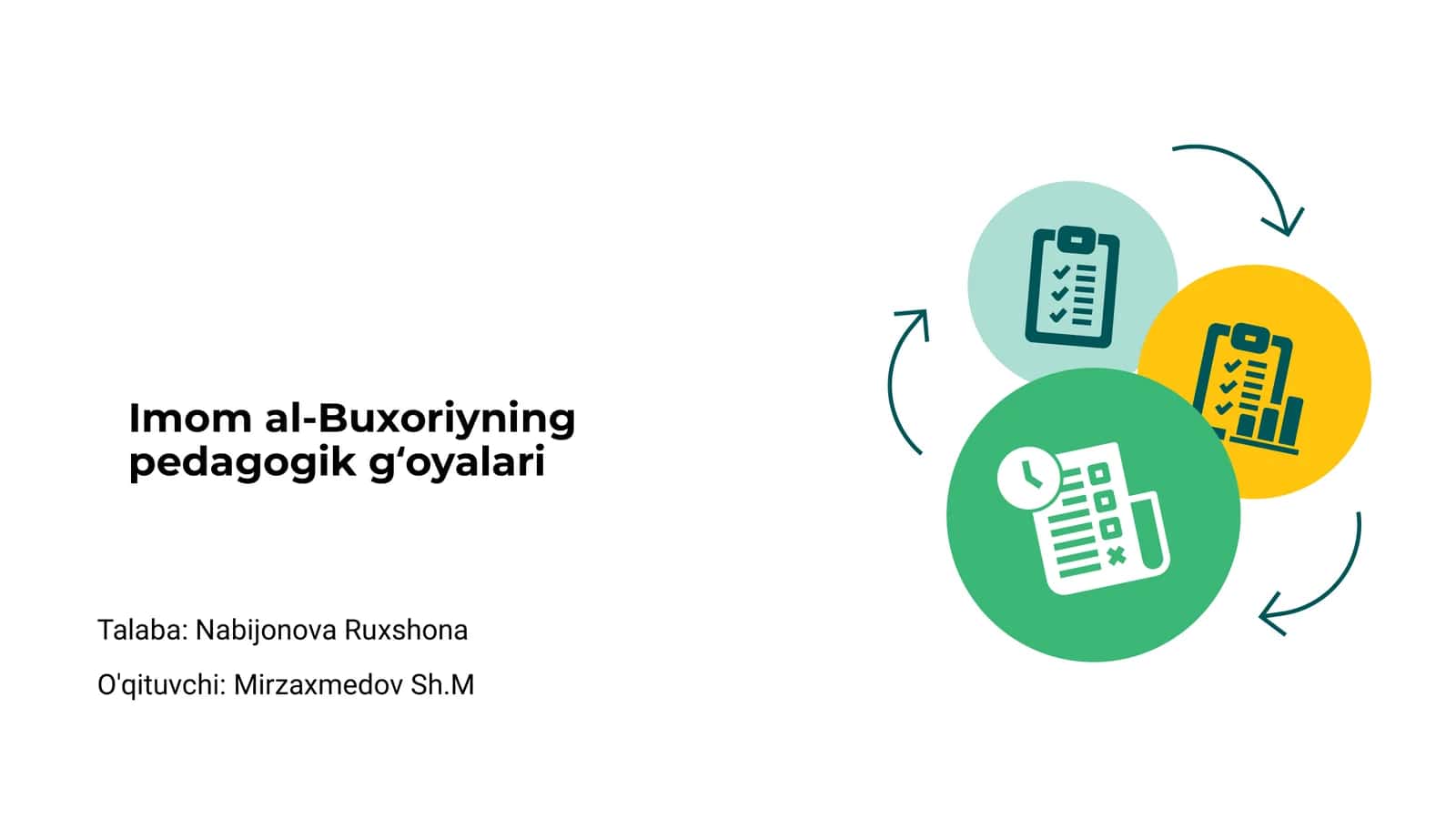 Imom al-Buxoriyning pedagogik gʻoyalari 1