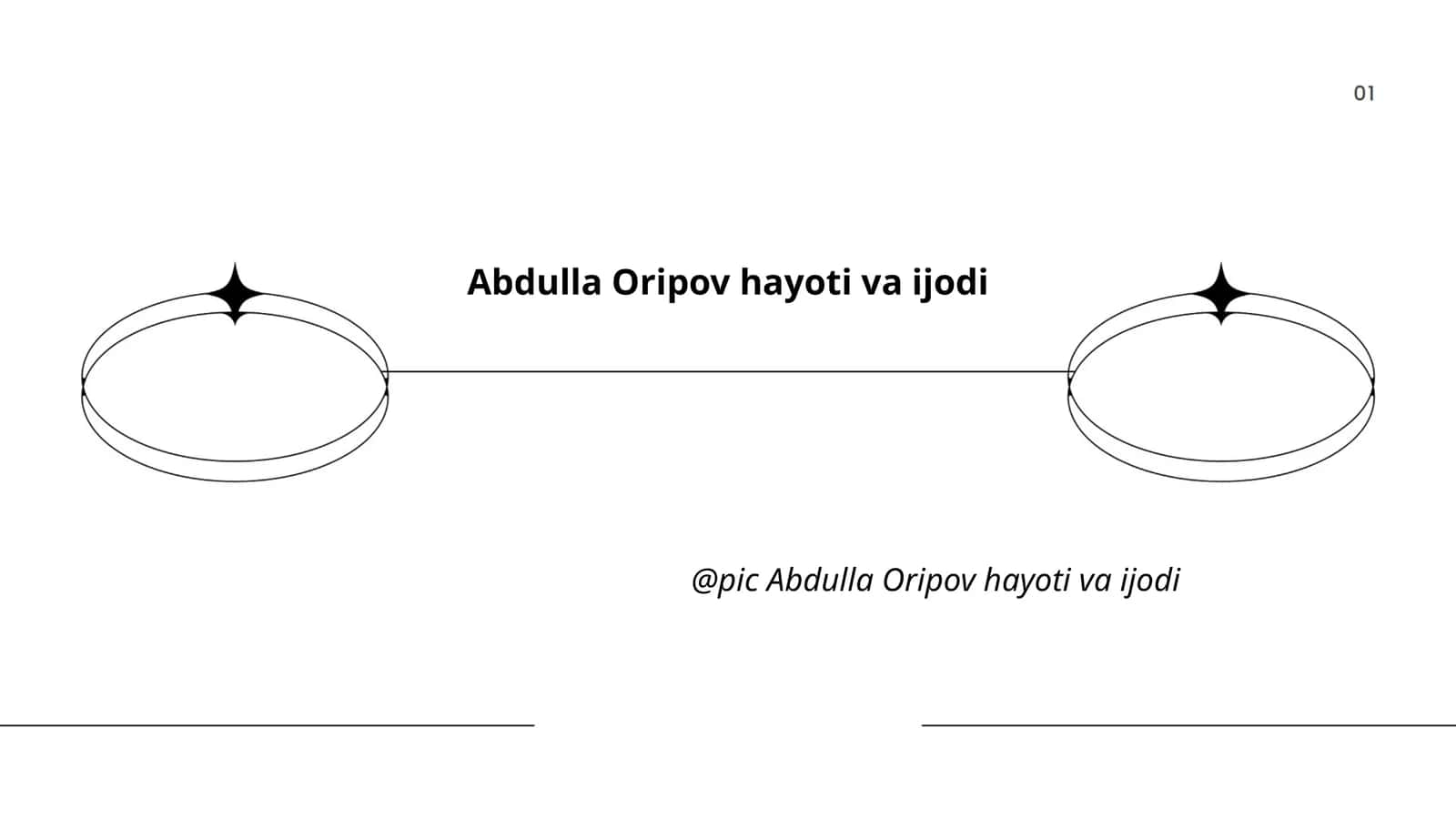 Abdulla Oripov hayoti va ijodi 1
