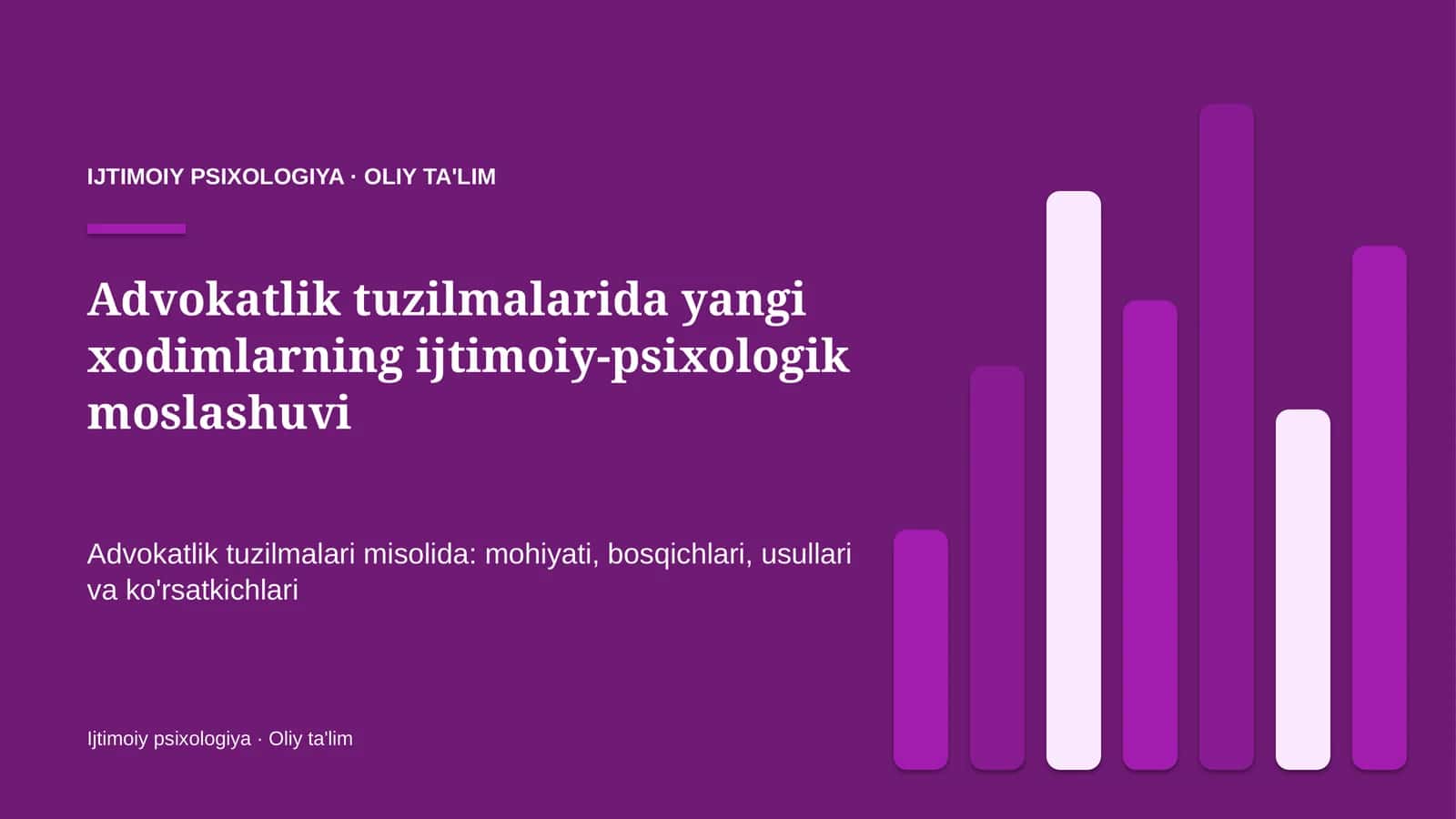 Advokatlik tuzilmalarida yangi xodimlarning ijtimoiy-psixologik moslashuvi 1