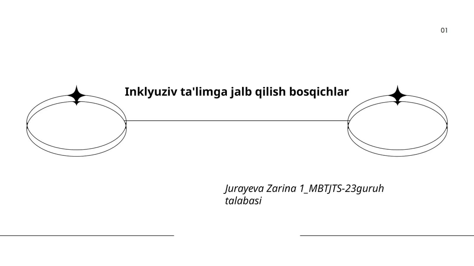 Inklyuziv ta'lim 1