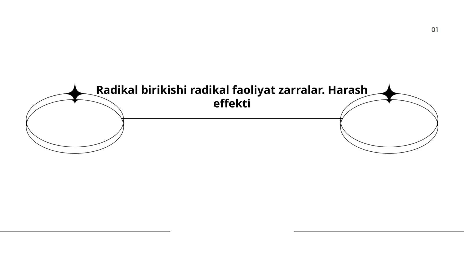 Radikal erkin zarralar 1