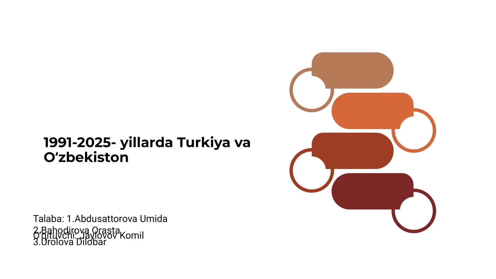 Tarixiy fon va bosqichlar 1