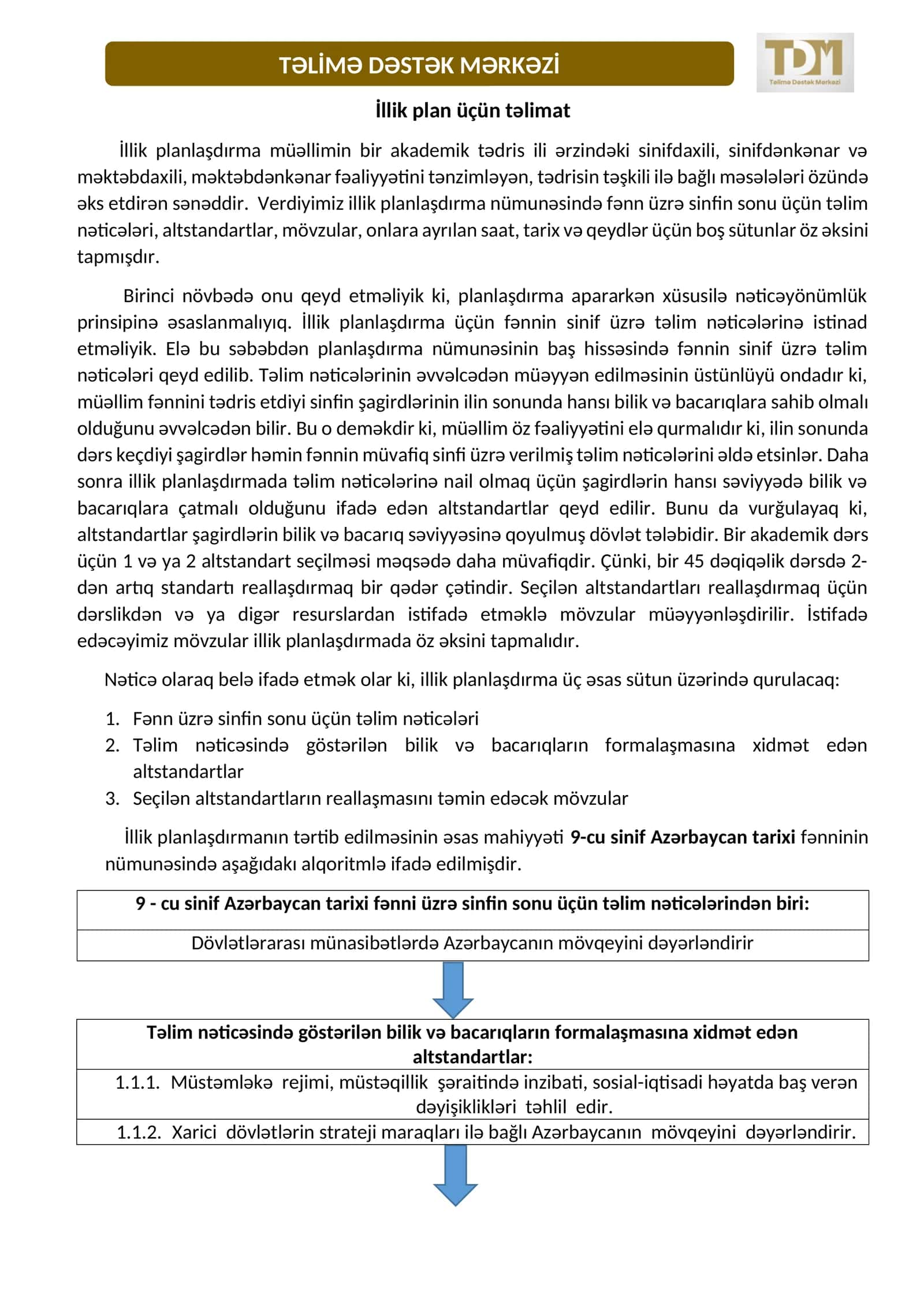 İllik plan üçün təlimat 1