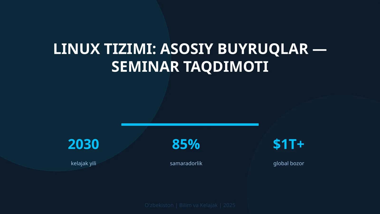 Linux tizimi: asosiy buyruqlar — seminar taqdimoti 1