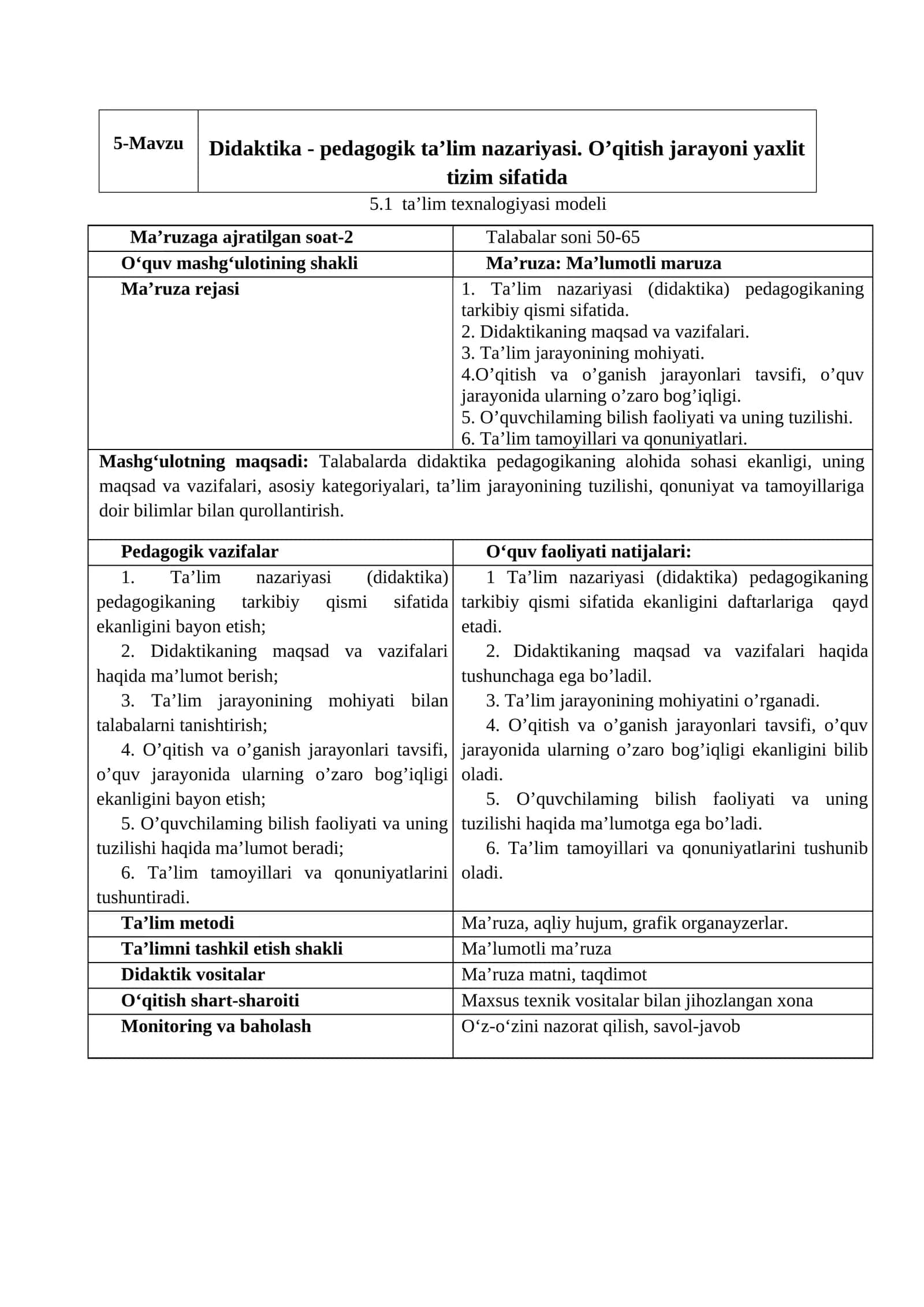 Didaktika - pedagogik ta’lim nazariyasi. O’qitish jarayoni yaxlit tizim sifatida 1