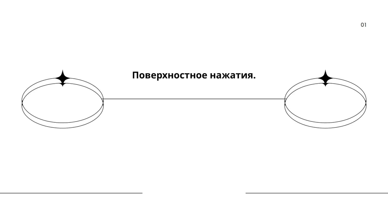 Поверхностное нажатие 1
