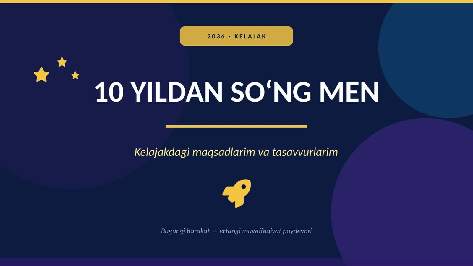 KELAJAK 10 YILDANSO‘NGMEN 1
