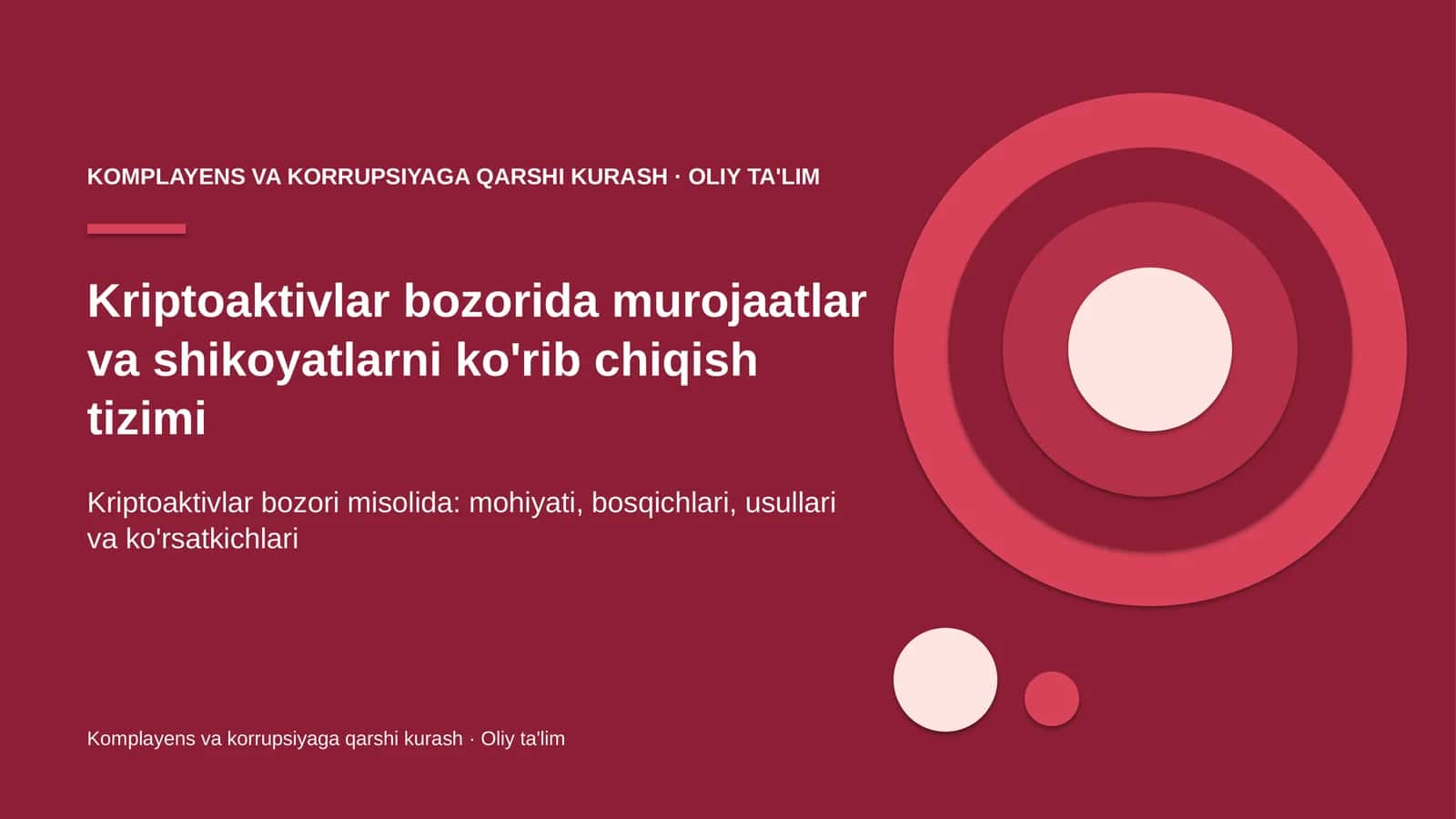 Kriptoaktivlar bozorida murojaatlar va shikoyatlarni ko'rib chiqish tizimi 1