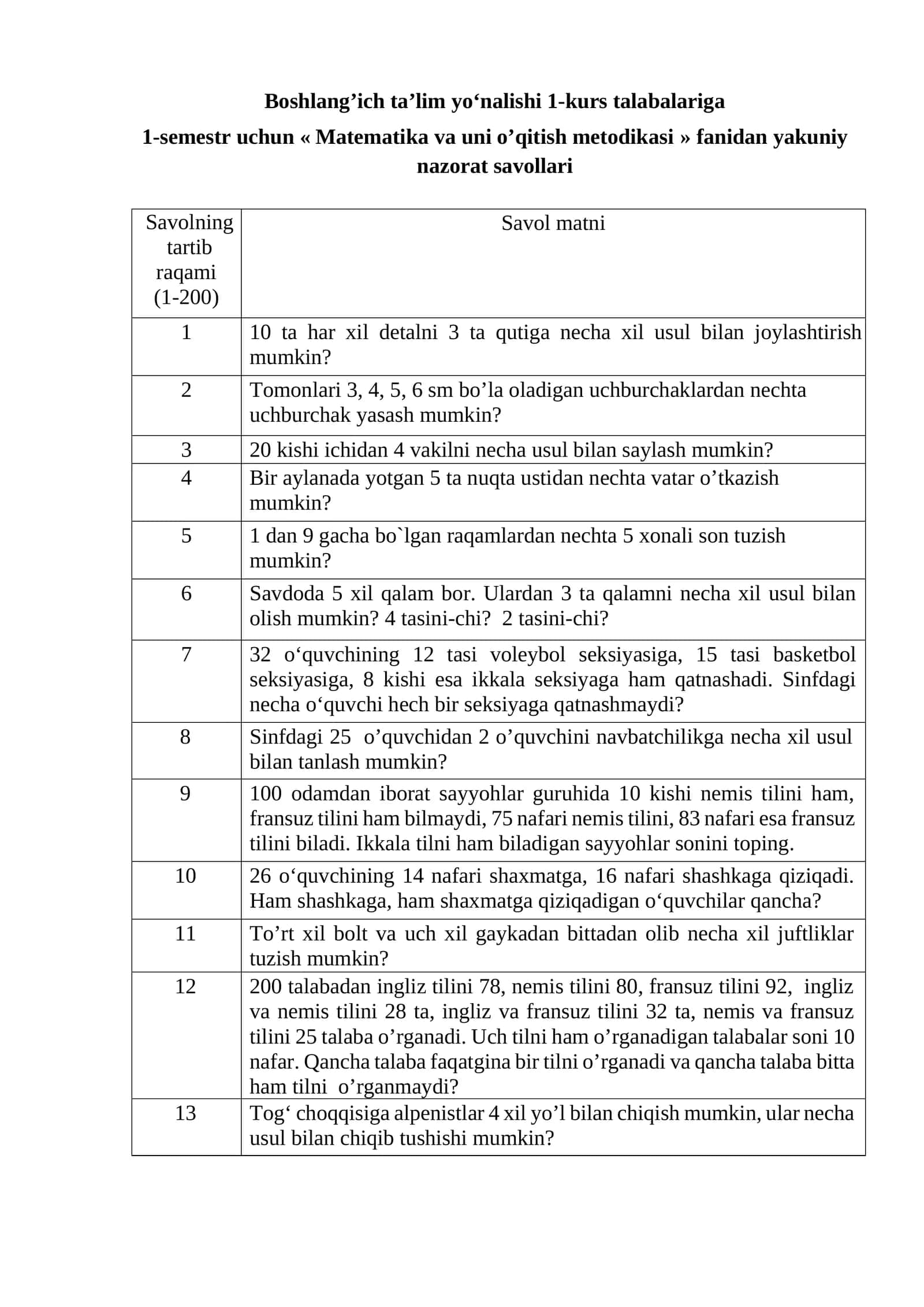 « Matematika va uni o’qitish metodikasi » fanidan yakuniy nazorat savollari 1