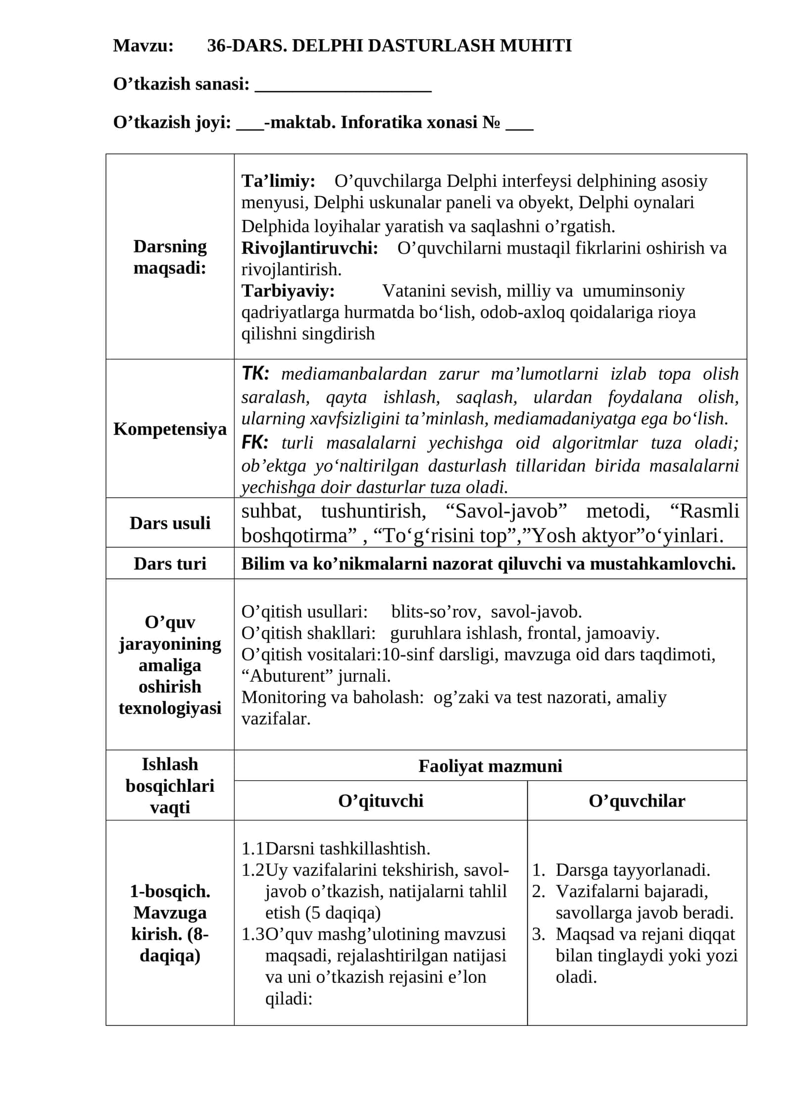 DELPHI DASTURLASH MUHITI 1