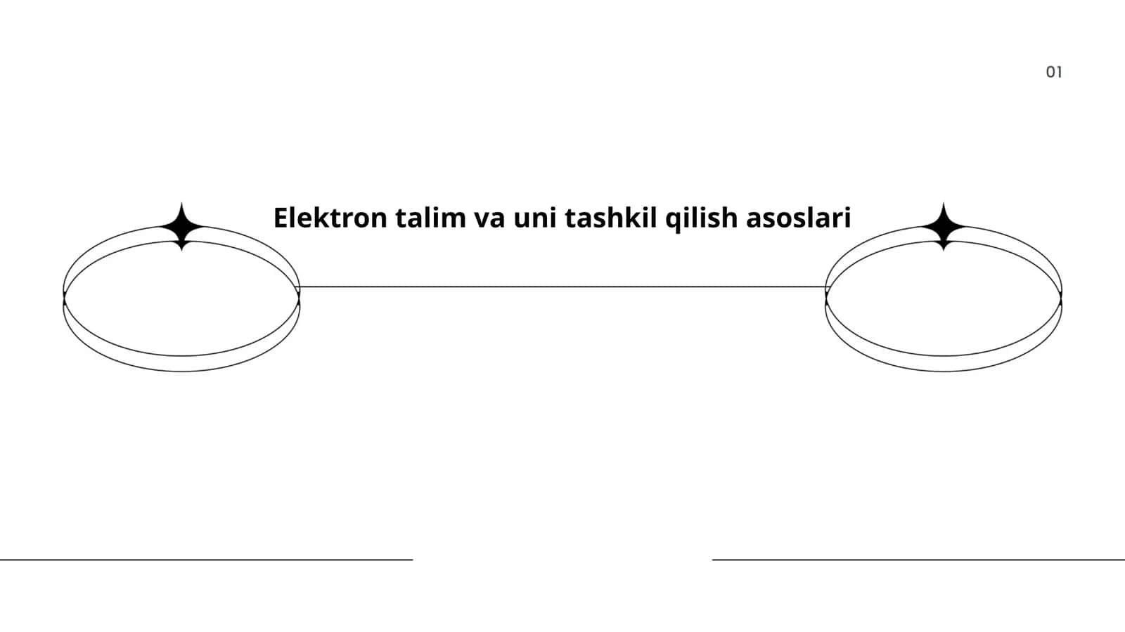 Elektron talim va uni tashkil qilish asoslari 1