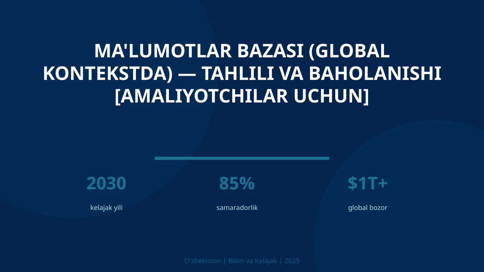 Ma'lumotlar bazasi (global kontekstda) — tahlili va baholanishi [amaliyotchilar uchun] 1