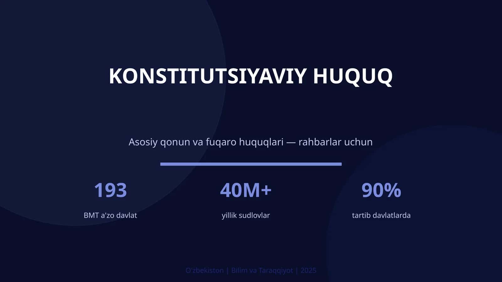 Konstitutsiyaviy Huquq 1