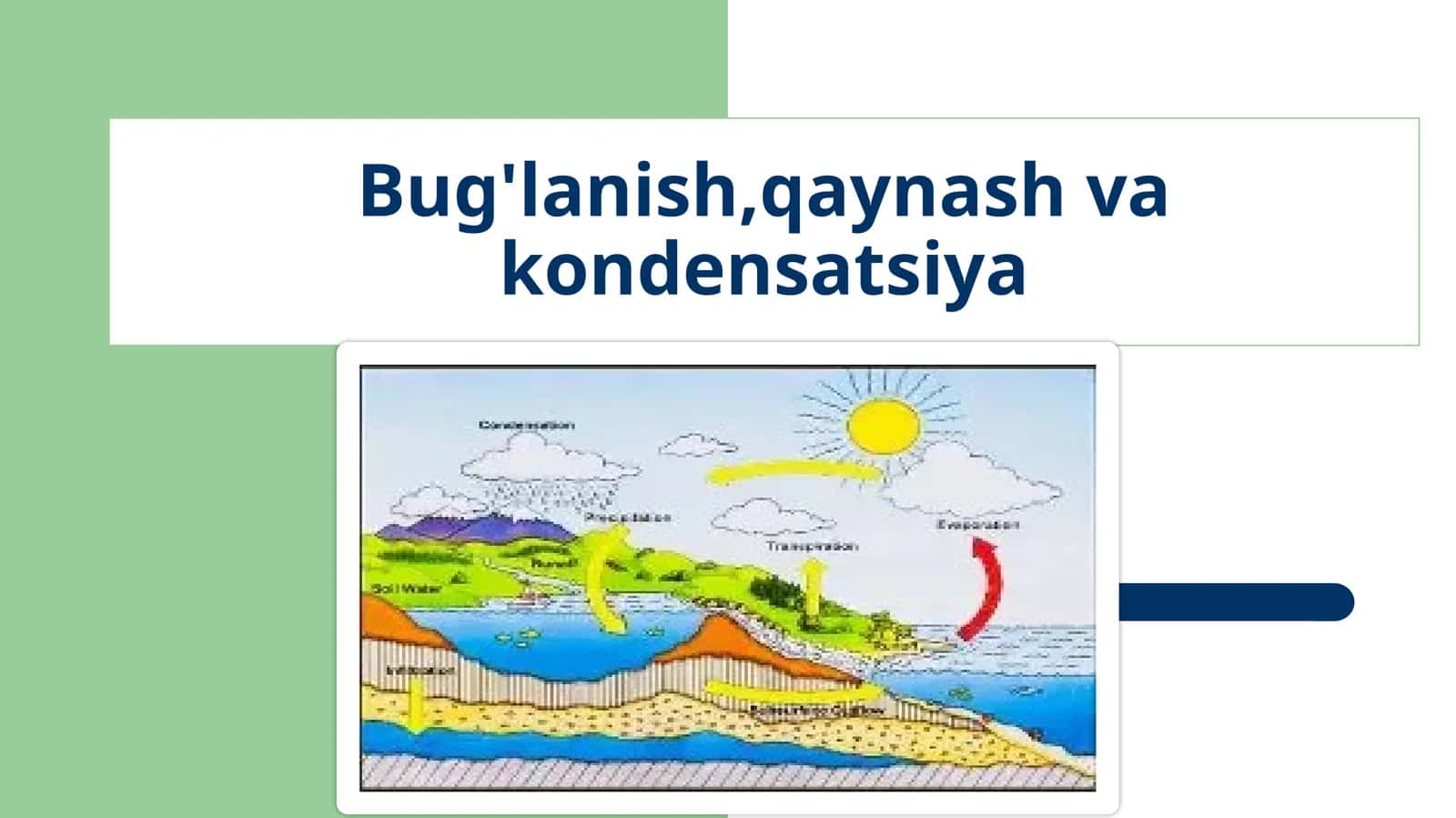 Bug'lanish,qaynash va kondensatsiya 1