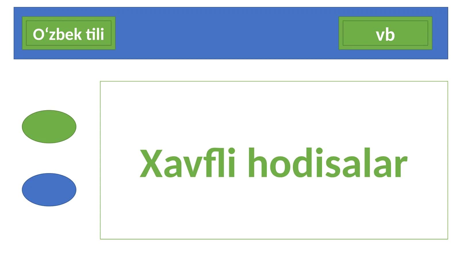 Xavflihodisalar 1
