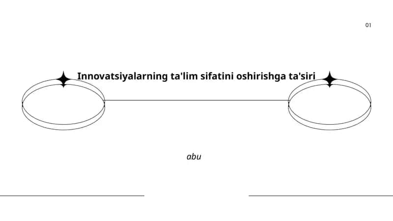 Raqamli ta'lim platformalari 1