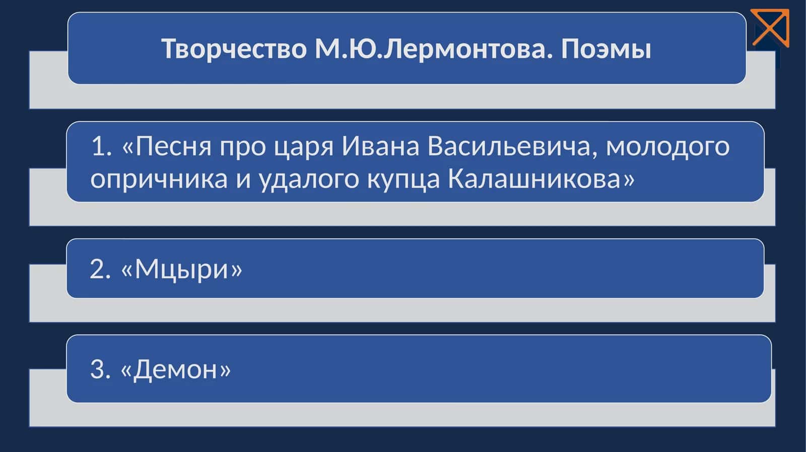 Лермонтов поэмалари 1