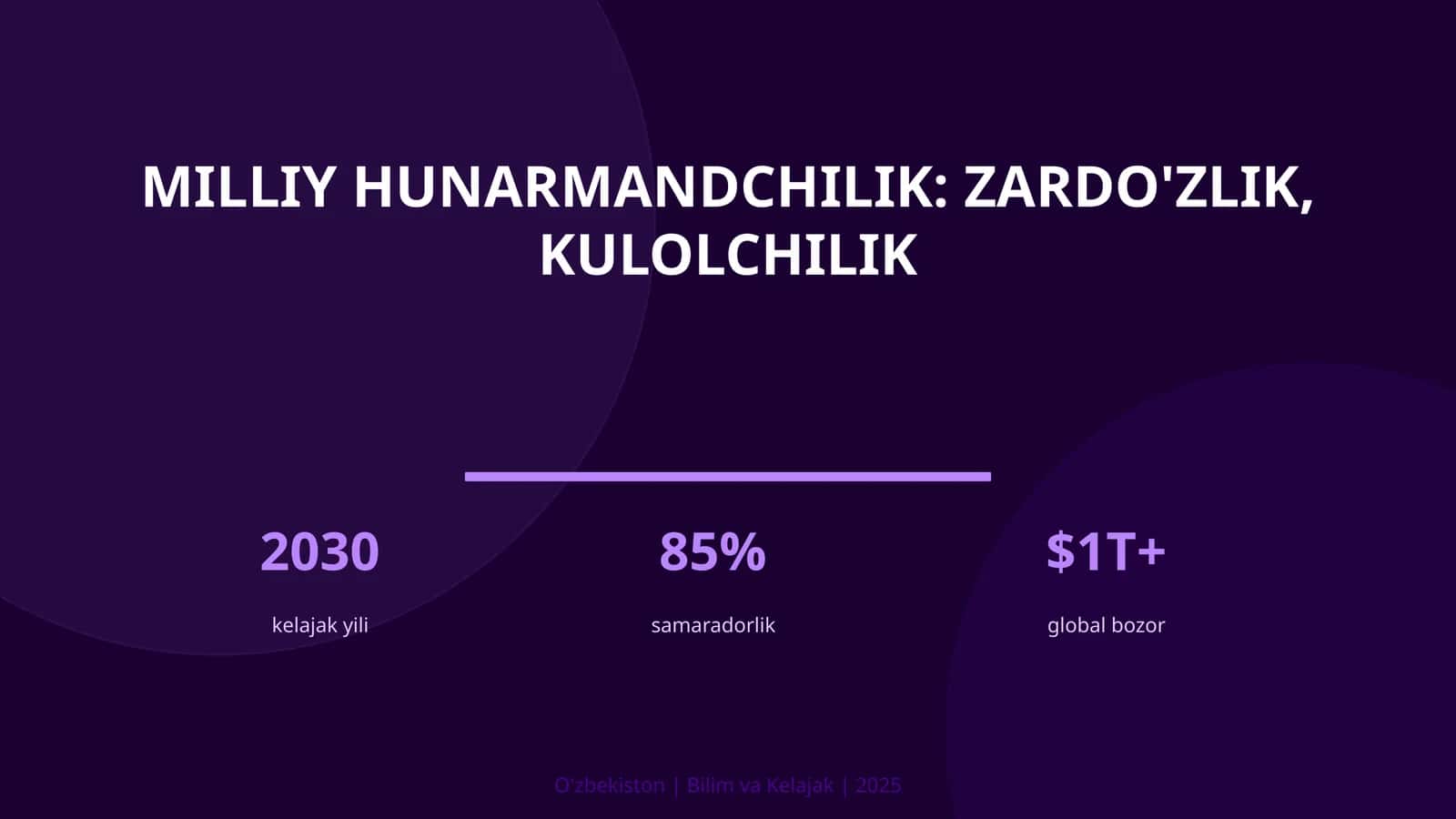 Milliy hunarmandchilik: zardo'zlik, kulolchilik 1