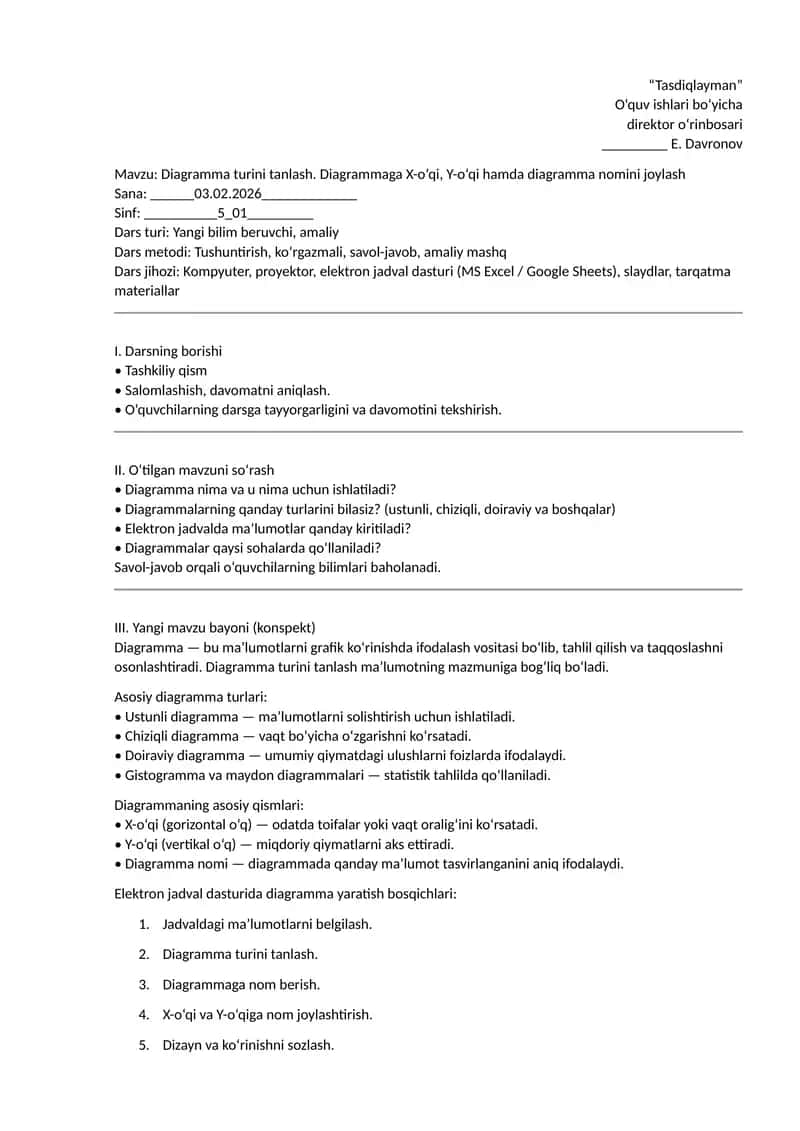 Mavzu: Diagramma turini tanlash. Diagrammaga X-o‘qi, Y-o‘qi hamda diagramma nomini joylash 1