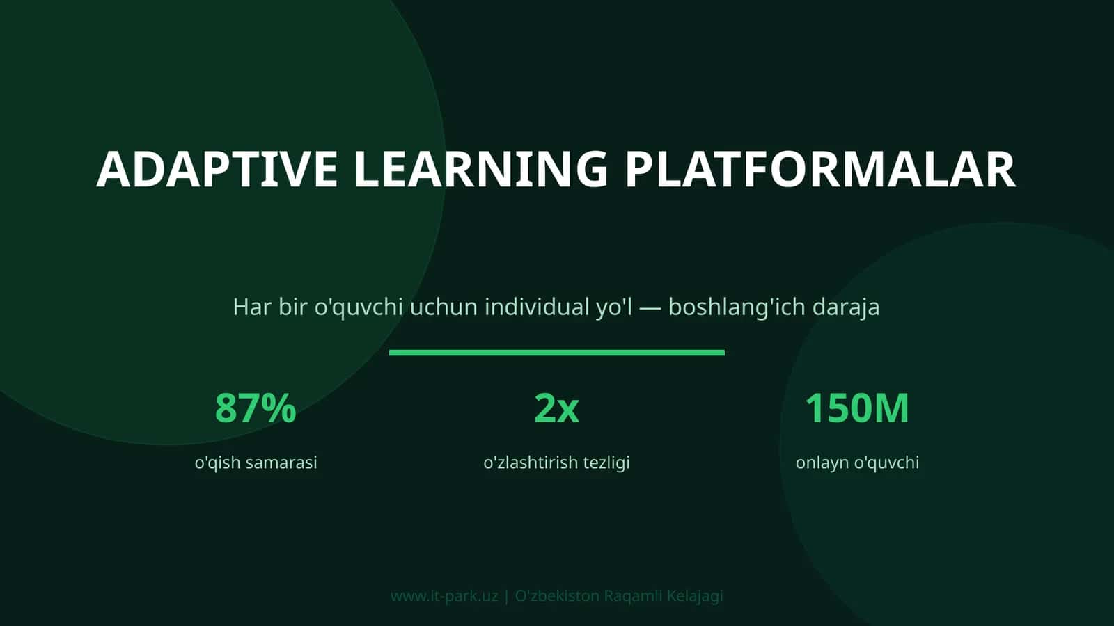 Adaptive learning platformalar 1