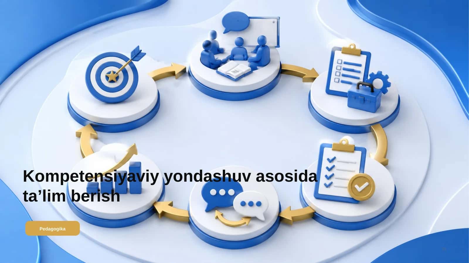 Kompetensiyaviyyondashuv asosida ta’lim berish 1