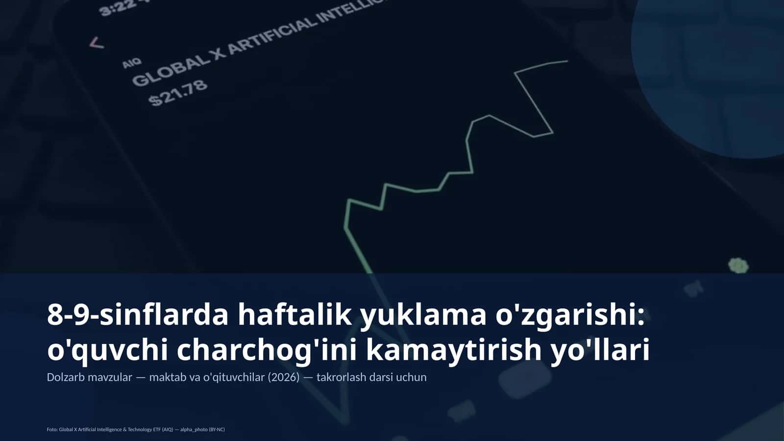 Dolzarb mavzular 1