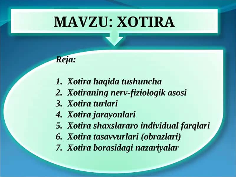 Xotira 1