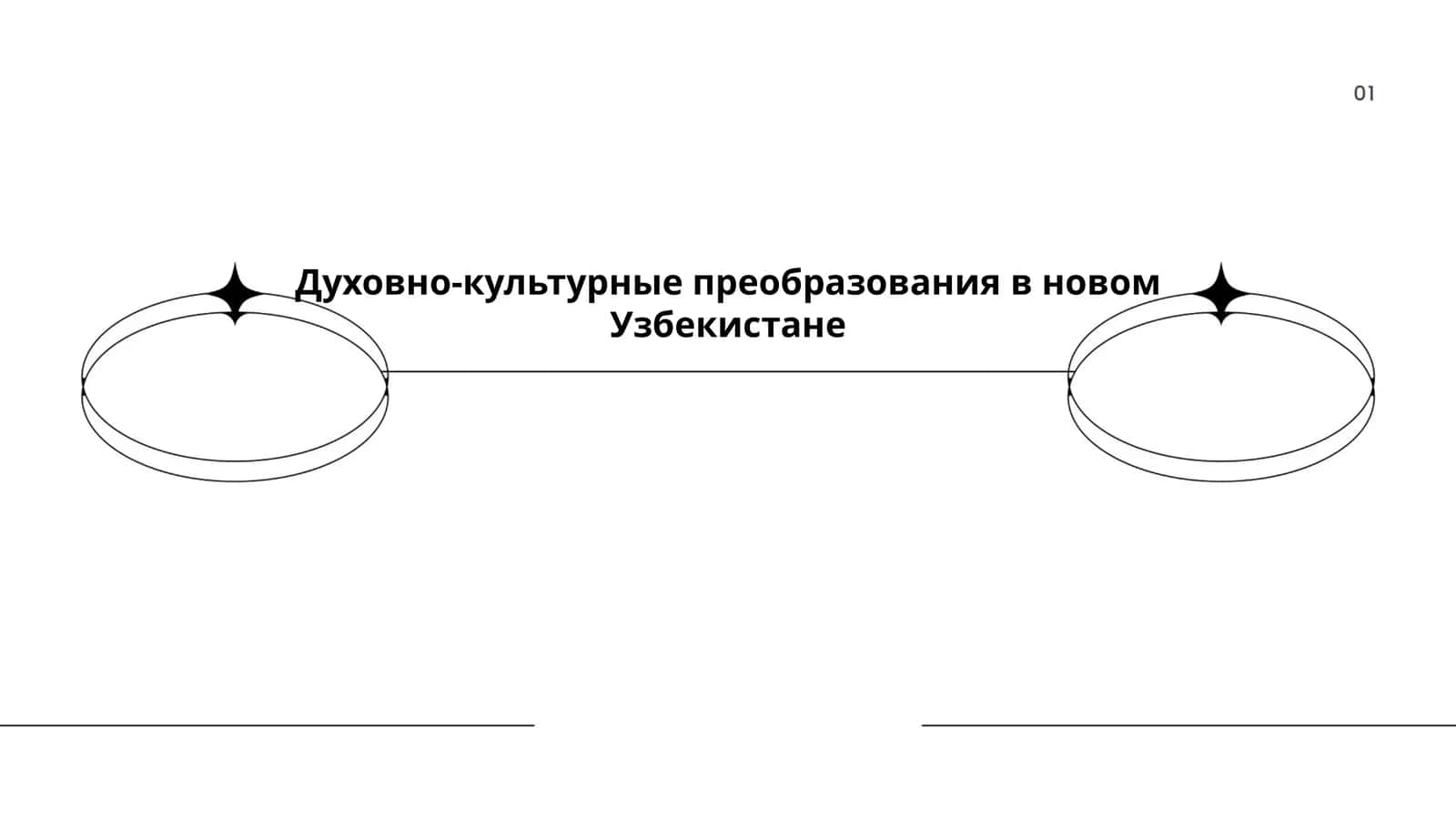 Духовно-культурные преобразования в новом Узбекистане 1