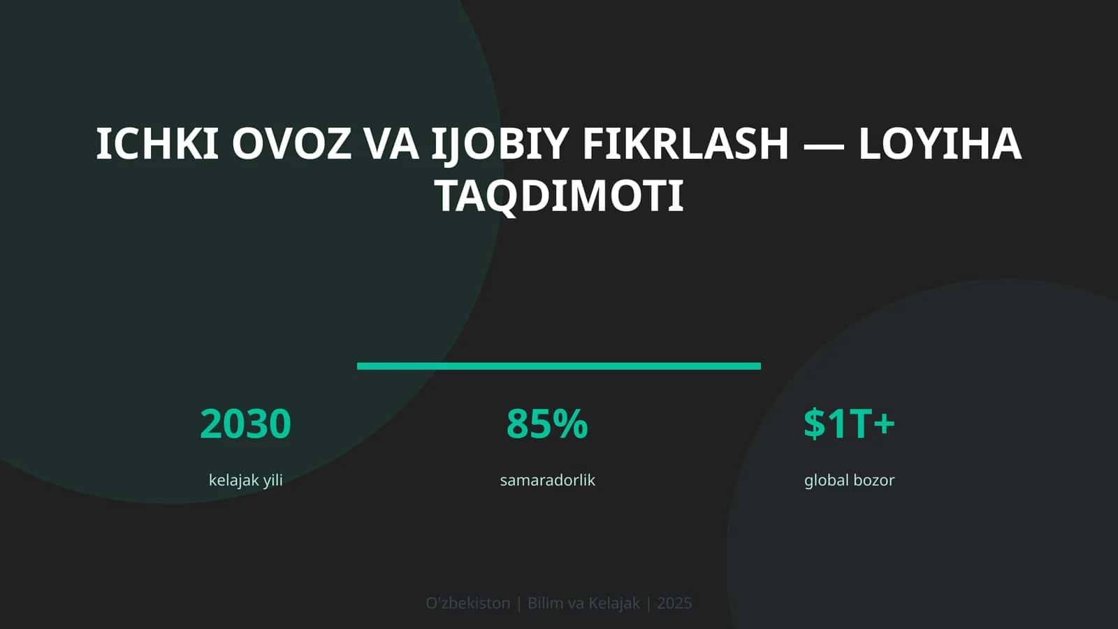 ICHKI OVOZ VA IJOBIY FIKRLASH — LOYIHA TAQDIMI 1