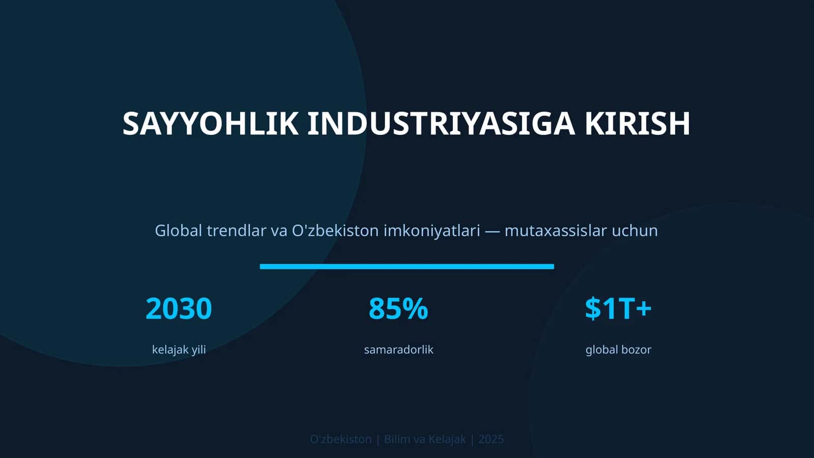 Sayyohlik industriyasiga kirish 1