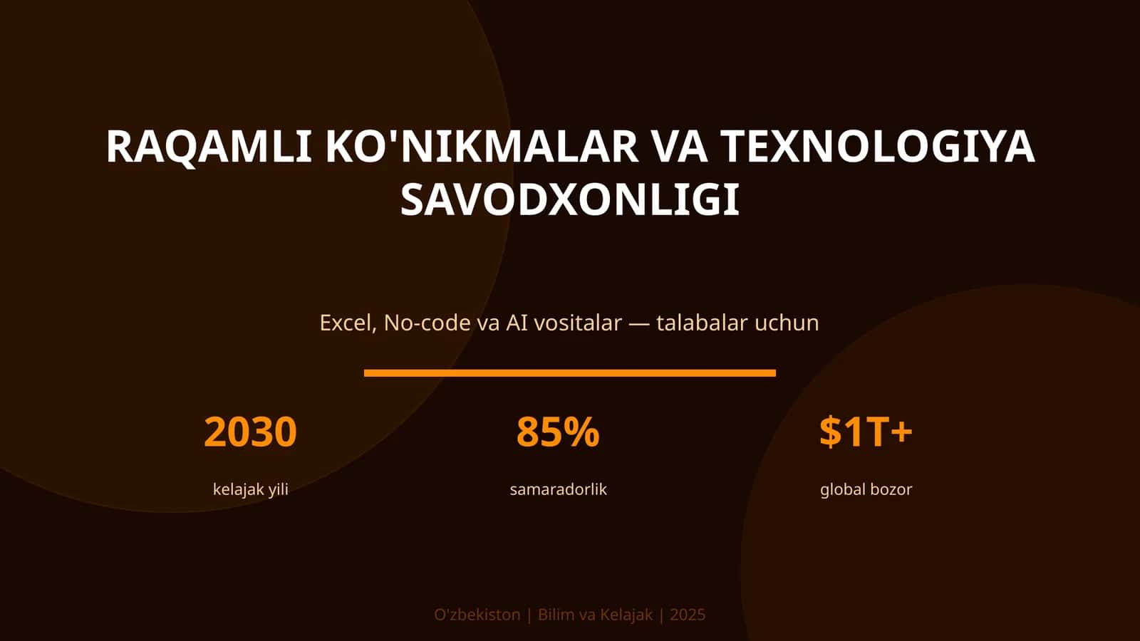 Raqamli ko'nikmalar va texnologiya savodxonligi 1