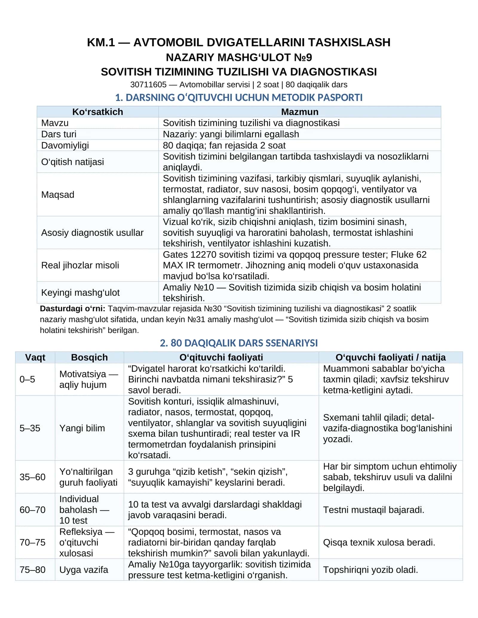 9_mavzu. Sovitish_tizimining_tuzilishi_va_diagnostikasi.docx 1
