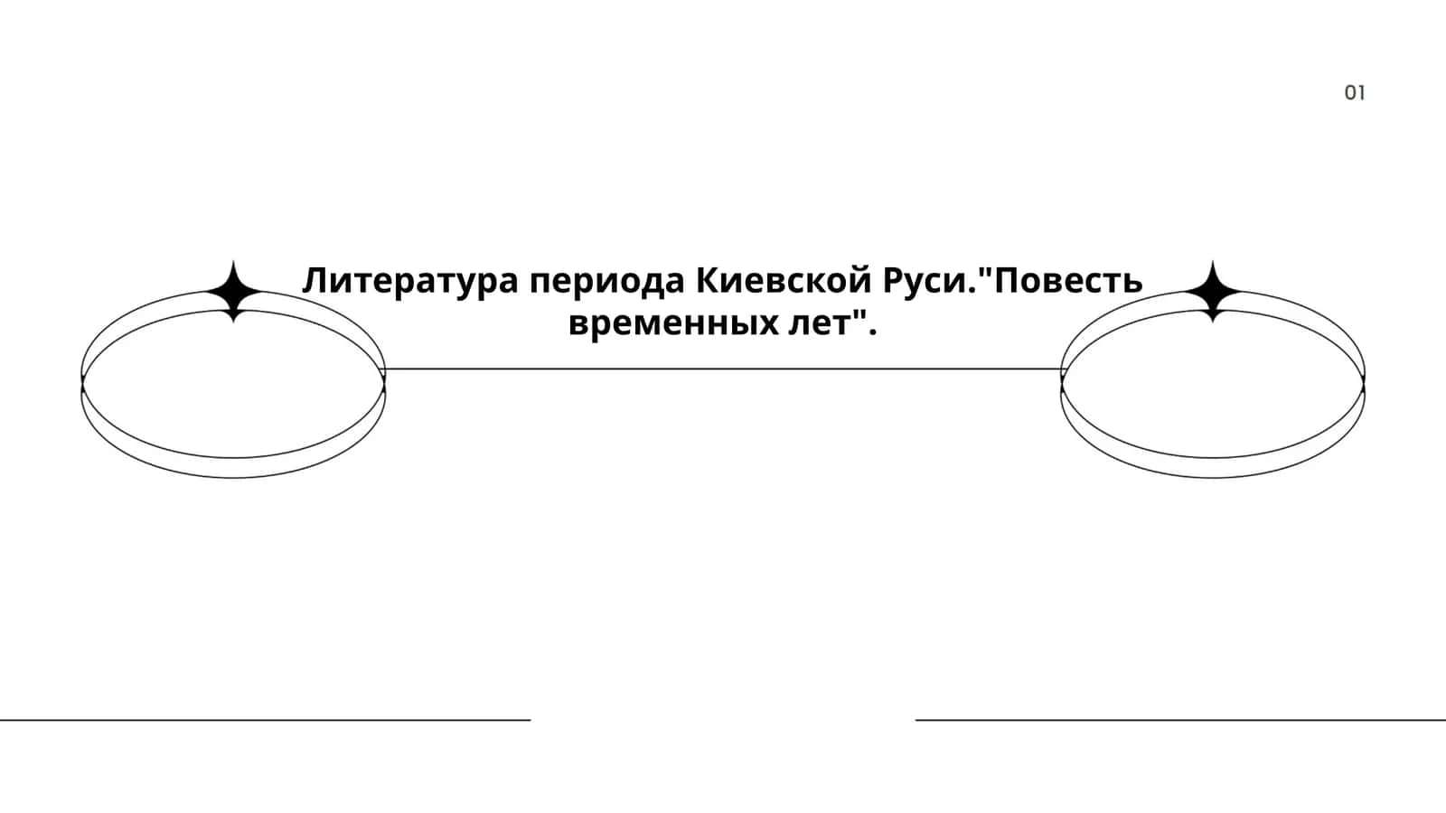 Повесть временных лет 1