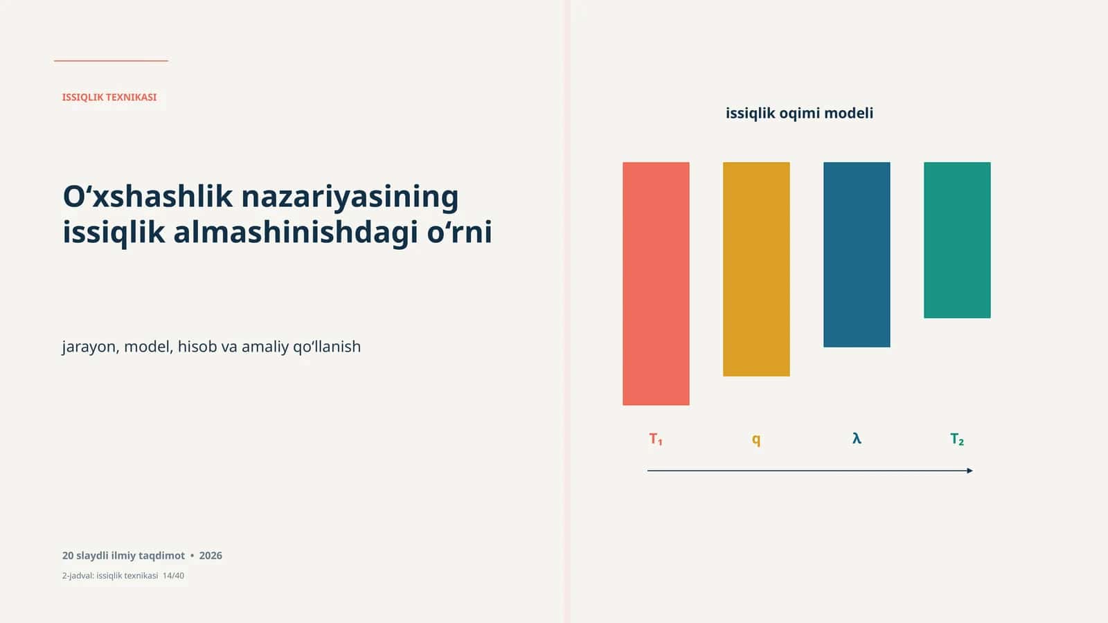 Issiqlik texnasi O‘xshashlik nazariyasining issiqlik almashinishdagi o‘rni, issiqlik oqimi modeli, jarayon, model, hisob va amaliy qo‘llanish 1