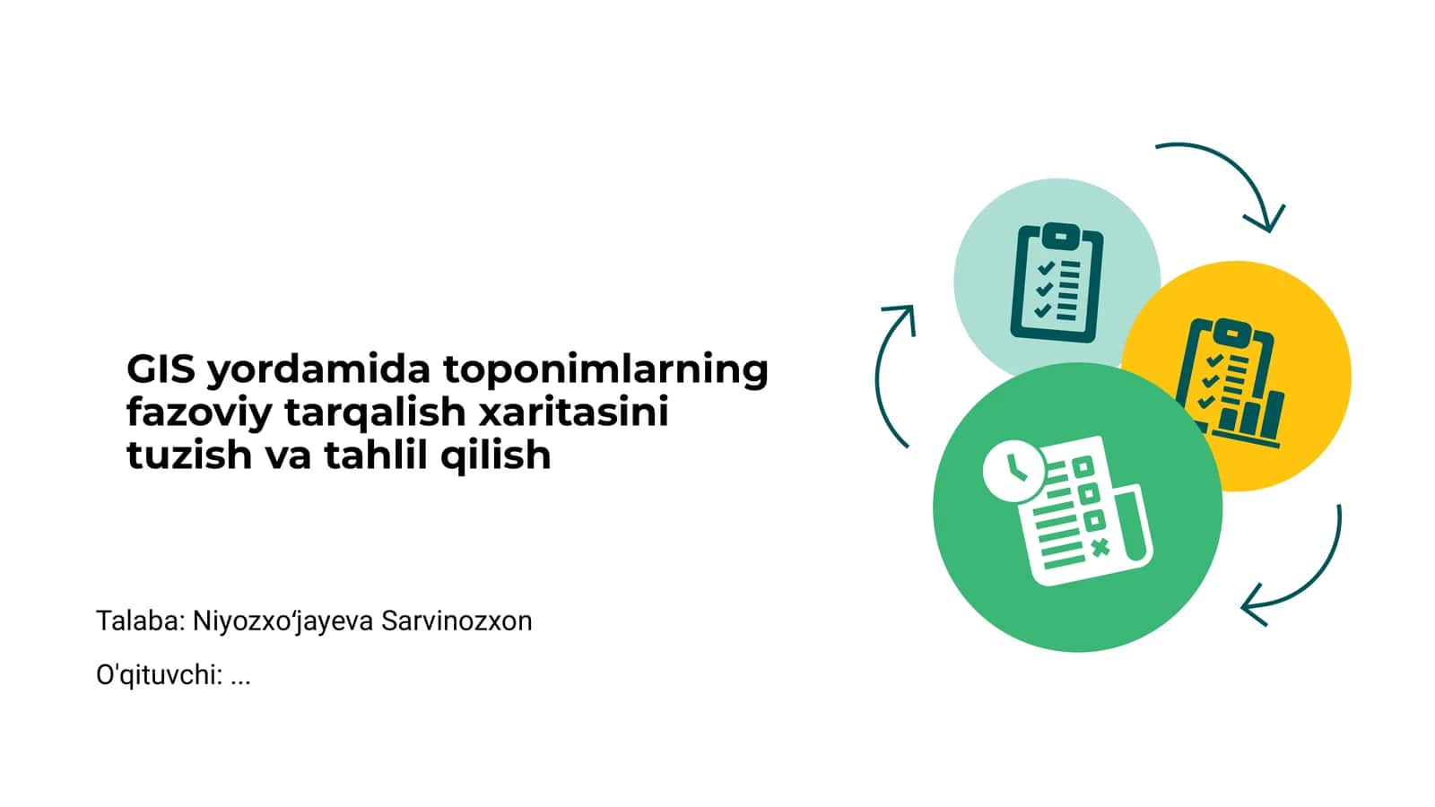 Toponimlarning fazoviy tarqalish xaritasi 1