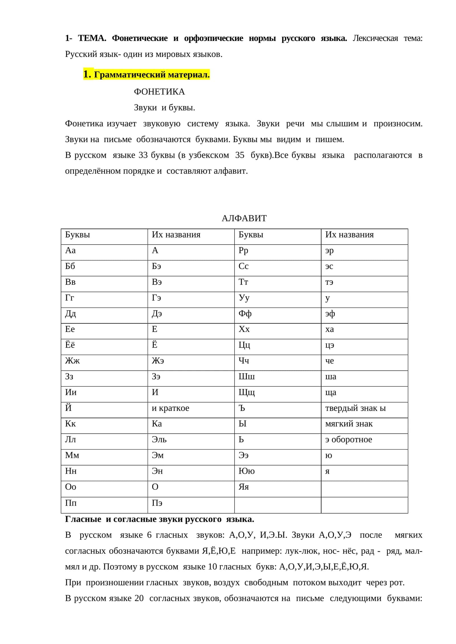 Фонетика и орфоэпия русского языка 1