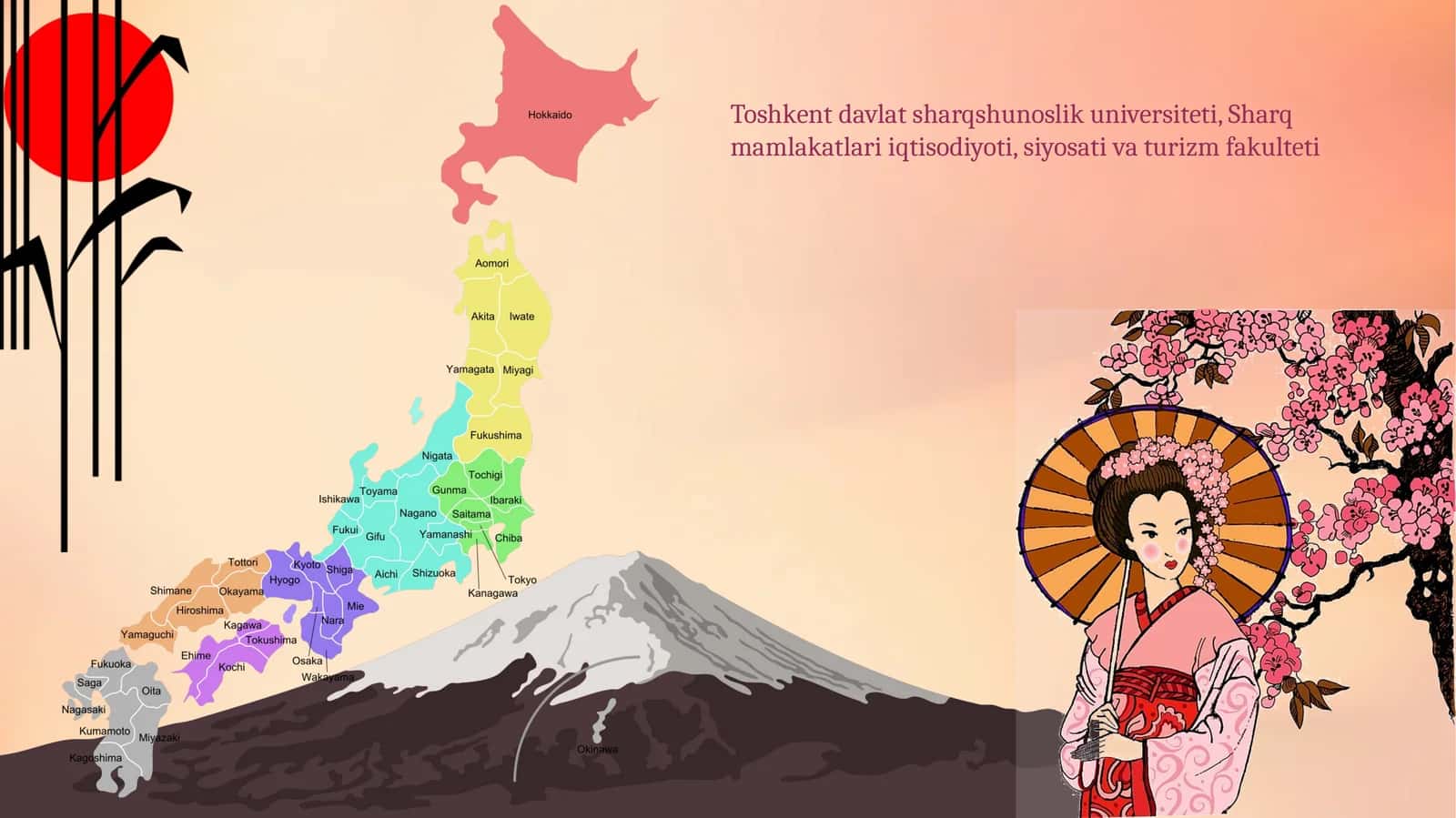YaponiyaningSWOTtahlili 1
