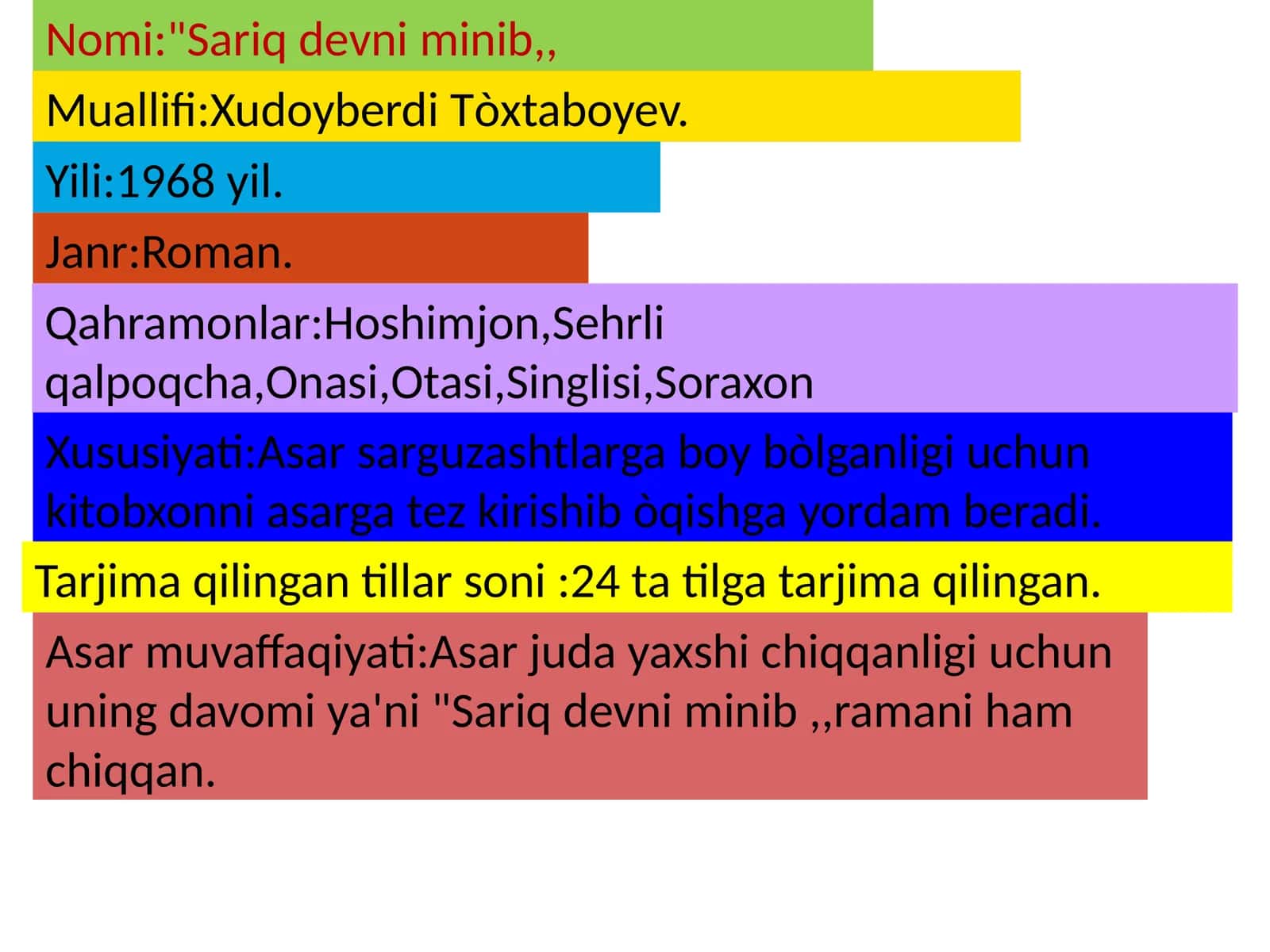 "Sariqdevniminib" 1