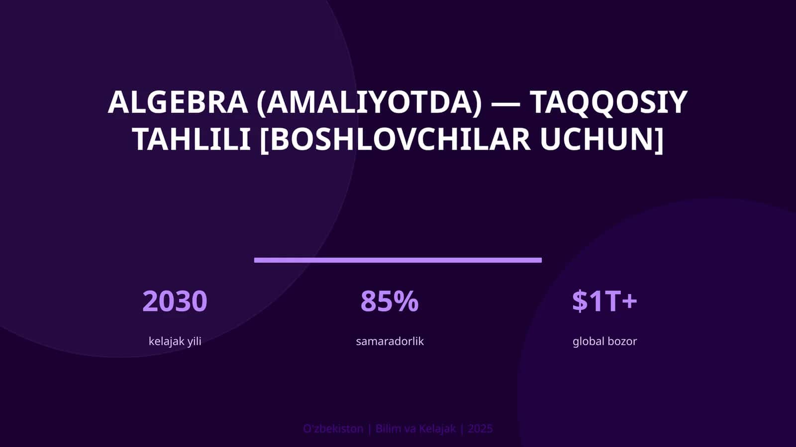 ALGEBRA (AMALIYOTDA) — TAQQOSIY TAHLILI [BOSHLOVCHILAR UCHUN] 1