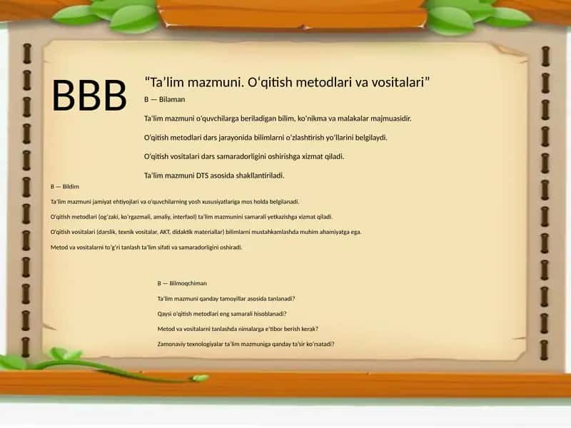 Taʼlim mazmuni. Oʻqitish metodlari va vositalari 1