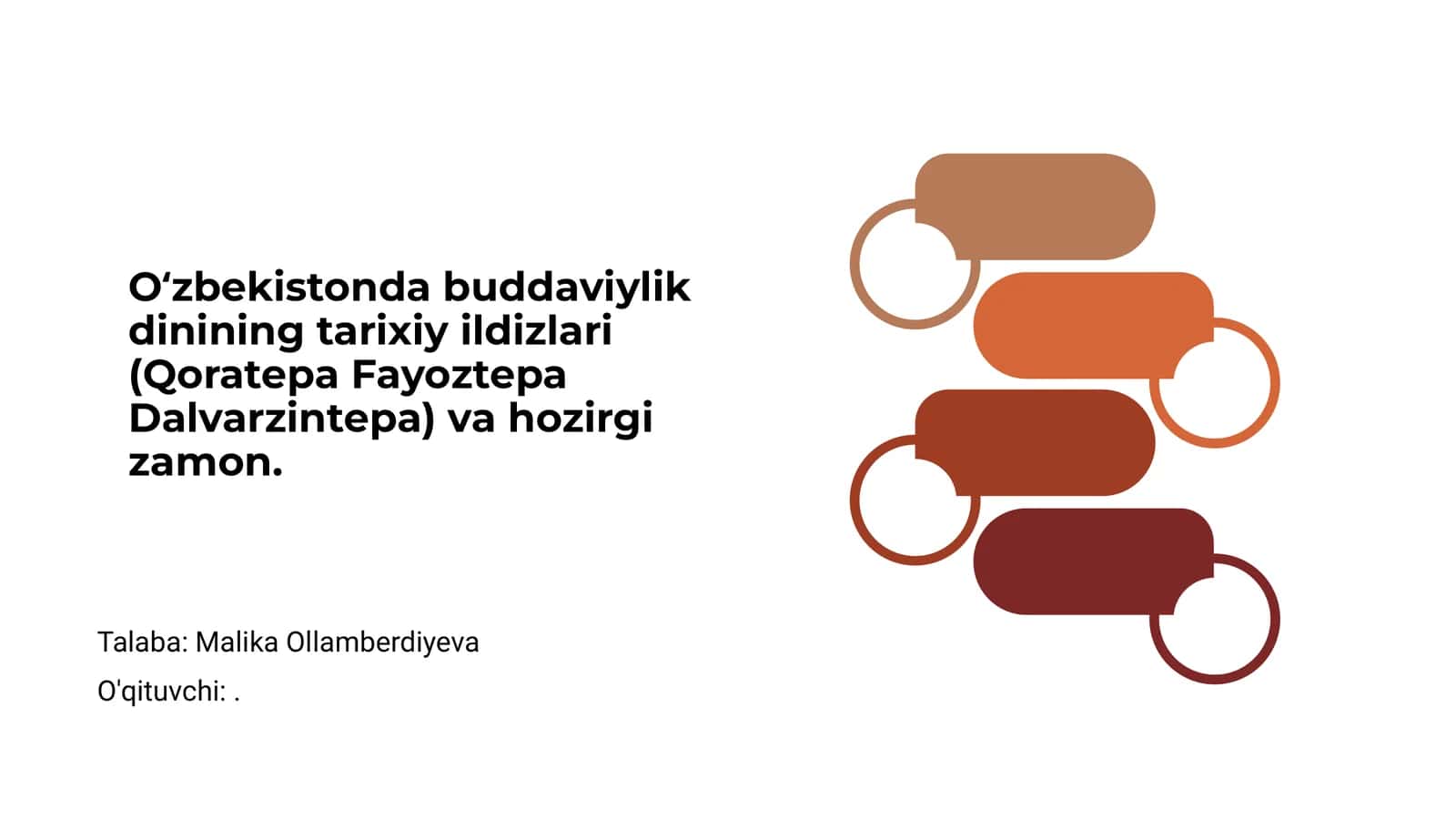 Oʻzbekistonda buddaviylik dinining tarixiy ildizlari (Qoratepa Fayoztepa Dalvarzintepa) va hozirgi zamon 1