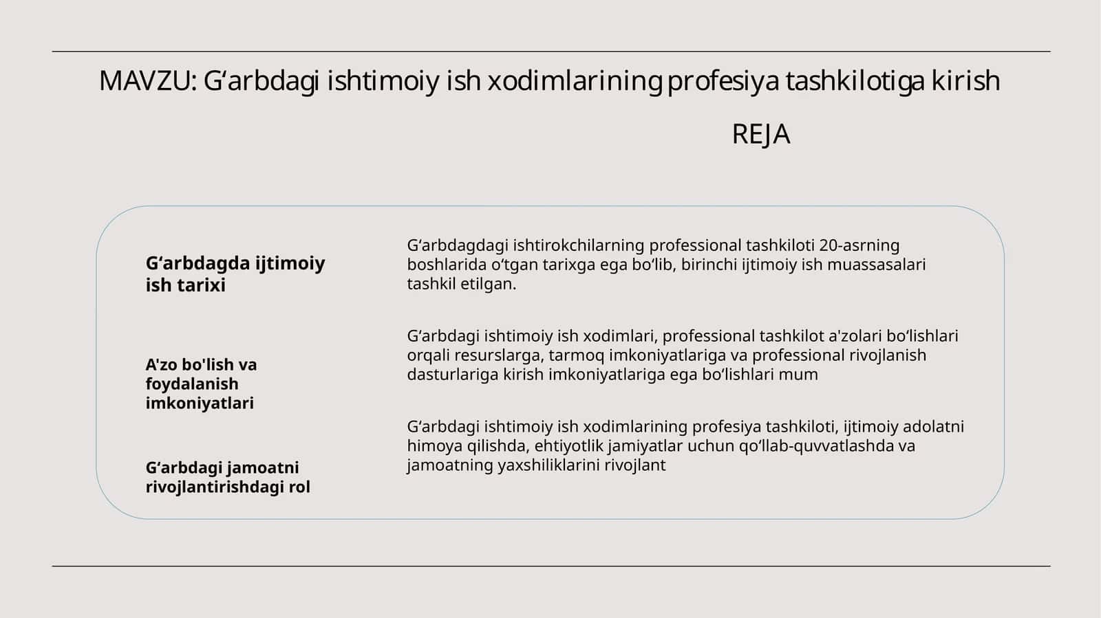 Gʻarbdagi ishtimoiy ish xodimlarining profesiya tashkilotiga kirish 1